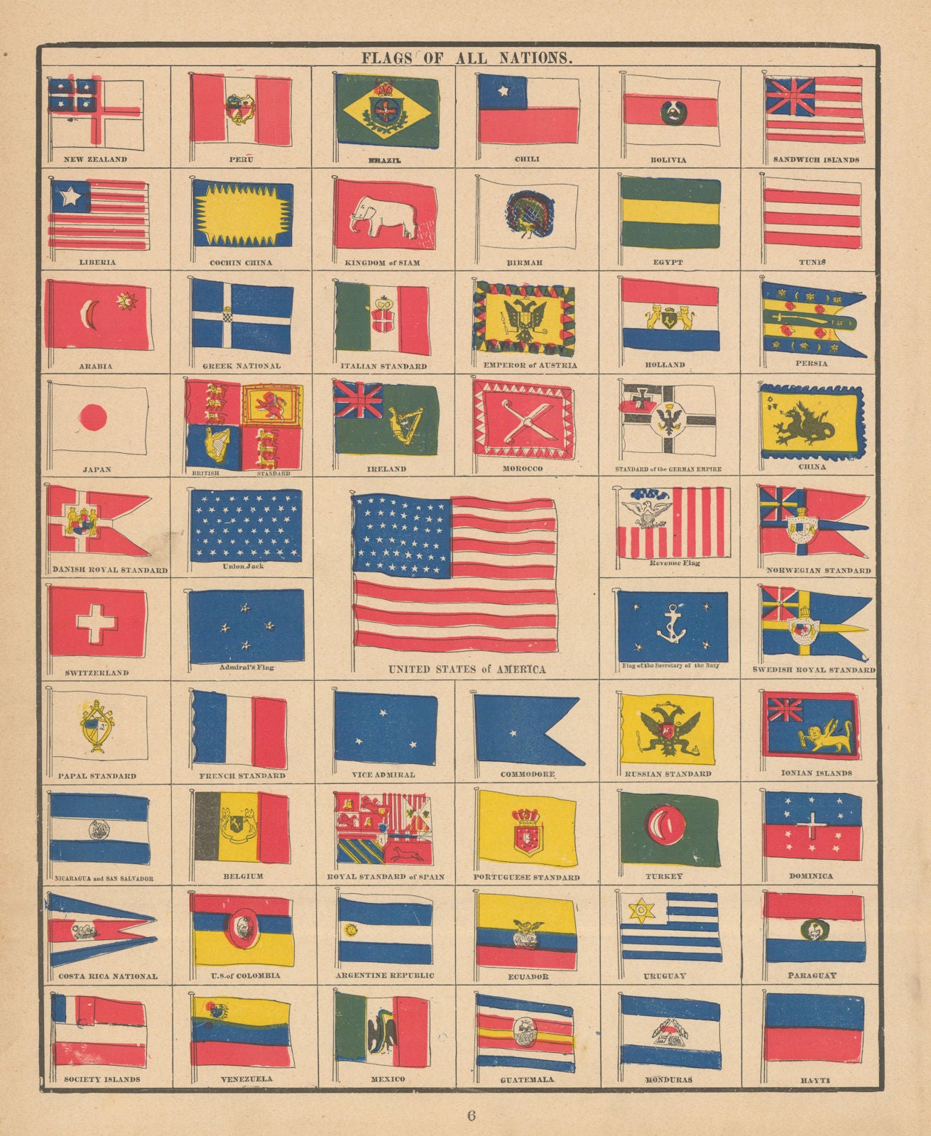 Flags of All Nations. Ionian Islands Siam Ireland Sandwich Islands. CRAM 1894